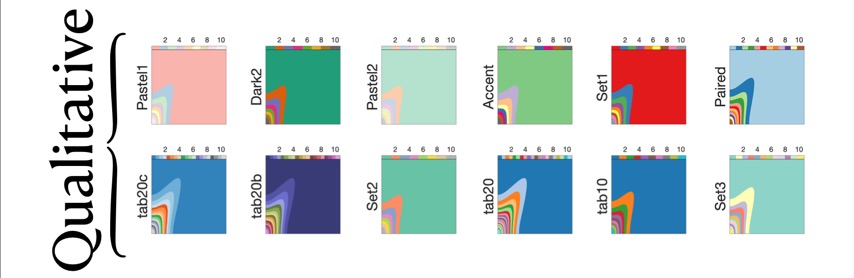 Matplotlib5