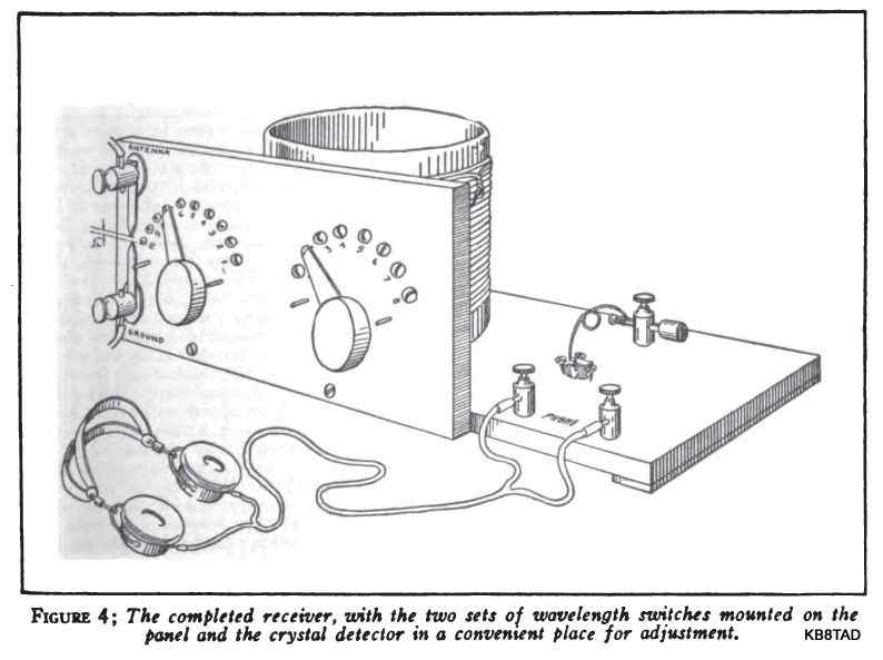 Crystal Set 1922 Pop Radio