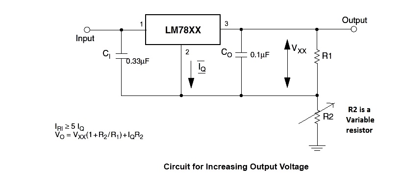 regulated power supply