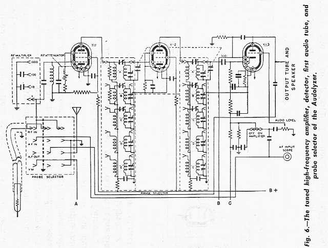 Audolyzer TRF schematic (41k)