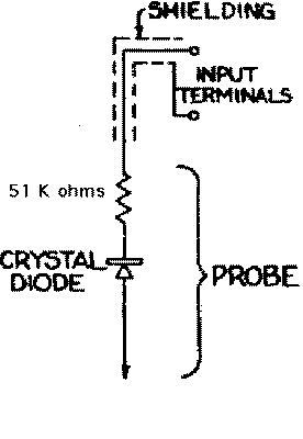 Eico 145 signal tracer probe 