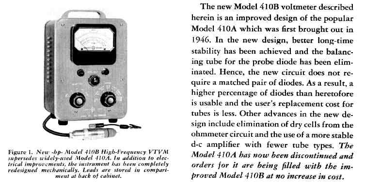 HP-410B introductory article