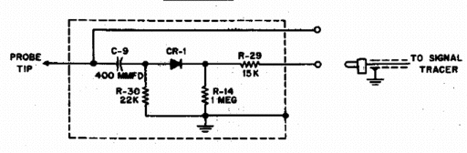 Knight-kit signal tracer probe 