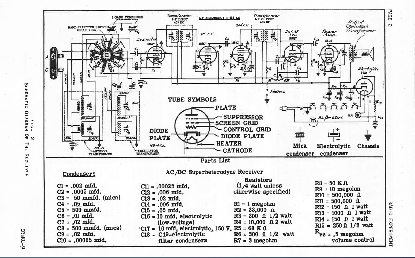 National Schools radio chassis schematic