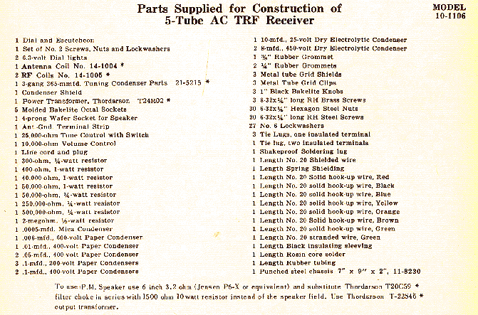 Meissner 10-1106 Parts included (93k)