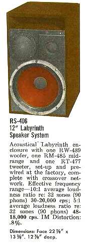 Stromberg-Carlson Speaker label
