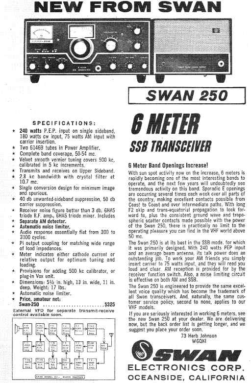 Swan 250 ad, 73 magazine, 9-66