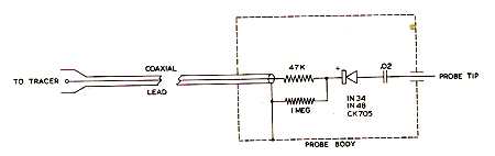 Heath T-3 signal tracer probe 
