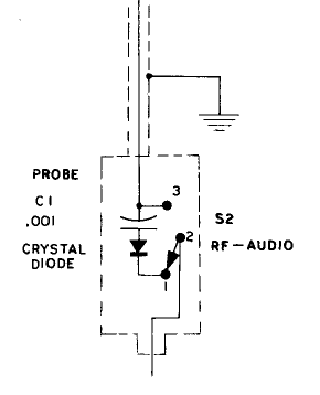 Heath T-4 and  IT-12 signal tracer probe 