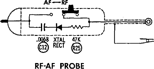 PACO Z-80 signal tracer probe 