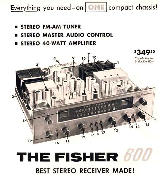 Fisher 600 advertisement