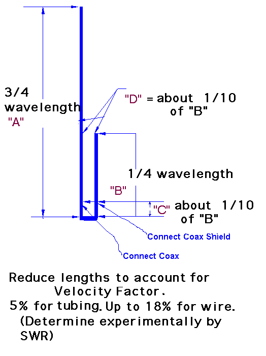 6 meter emergency J-pole antenna